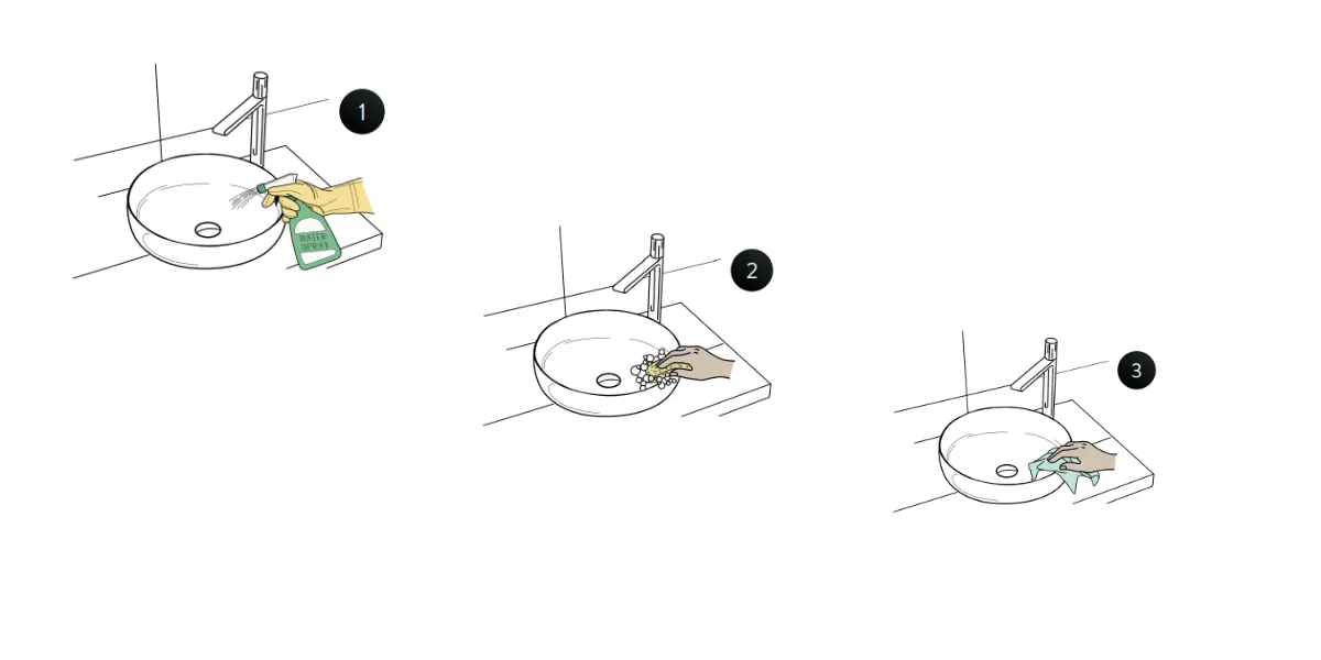 Maintenance of Bagnodesign Metal Washbasins