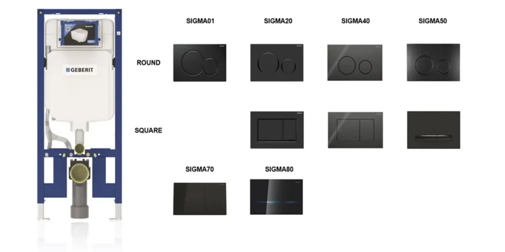 تفاوت استراکچر وال هنگ گبریت الفا و سیگما